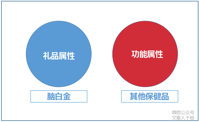 1530005227336958.png