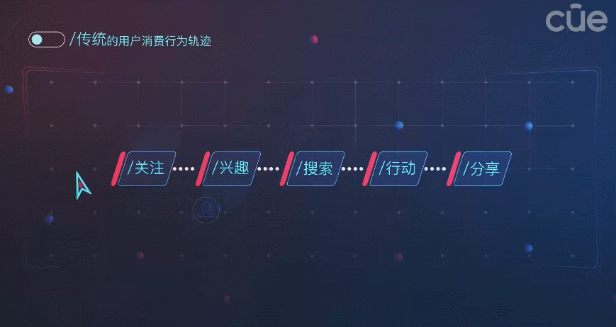 開(kāi)域-2.gif