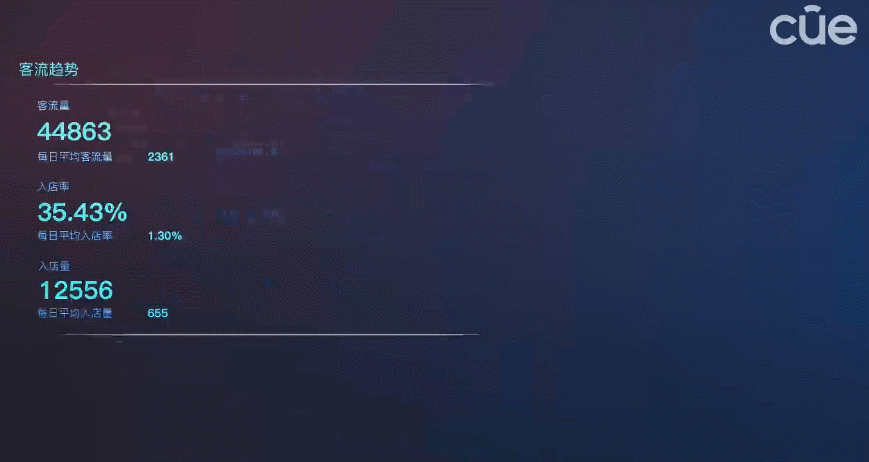開(kāi)域-6.gif