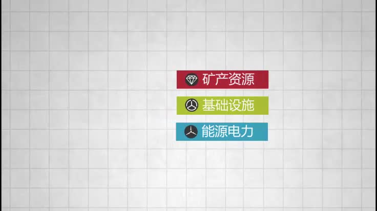 平安信托 企業大事記 宣傳片