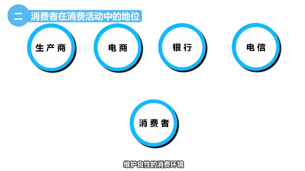 無錫微課思政教育課件制作